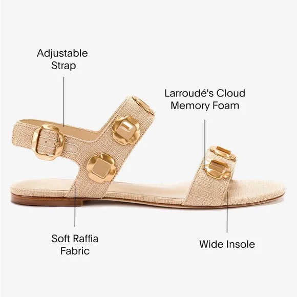 NWT Larroude Milan Flat Sandal in Beige Raffia - Size 9 - Picture 3 of 7